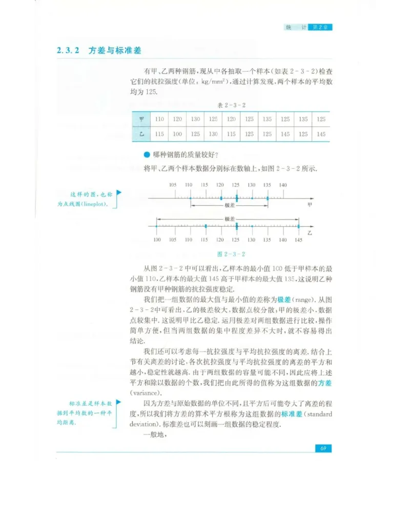 高中数学苏教版必修3电子课本_高中电子课本_2.高中数学课本_苏教版高中数学