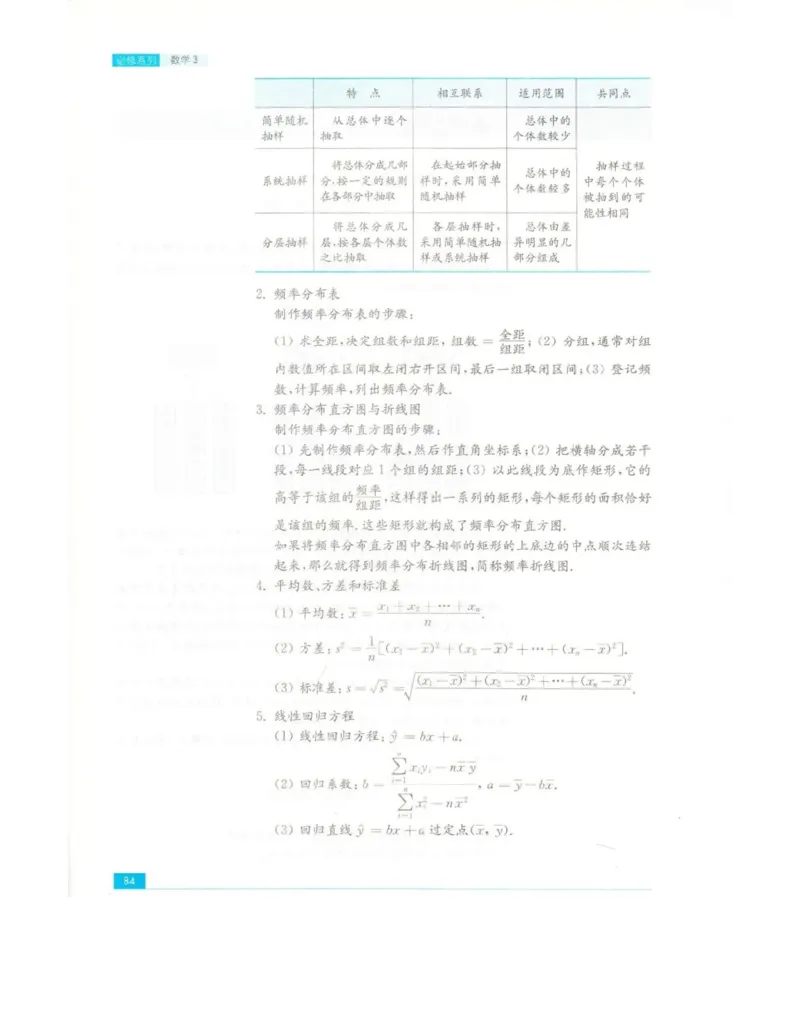 高中数学苏教版必修3电子课本_高中电子课本_2.高中数学课本_苏教版高中数学