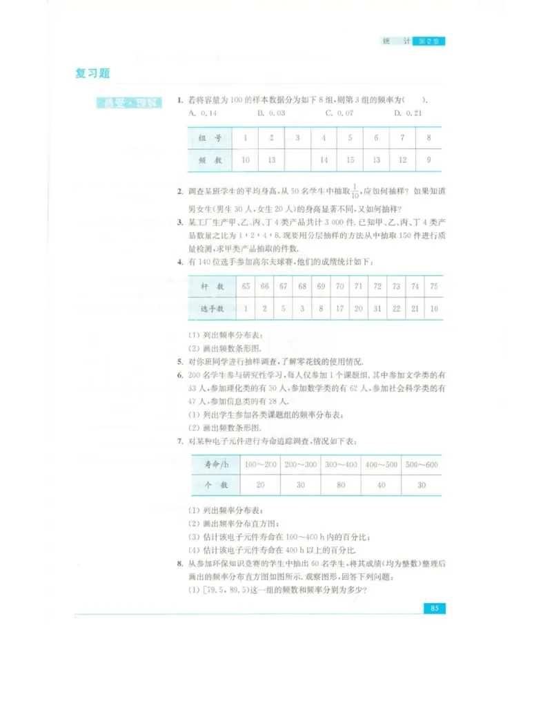 高中数学苏教版必修3电子课本_高中电子课本_2.高中数学课本_苏教版高中数学