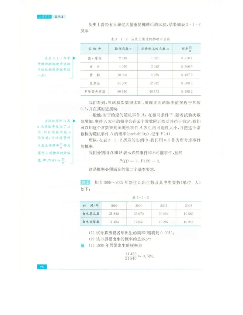 高中数学苏教版必修3电子课本_高中电子课本_2.高中数学课本_苏教版高中数学