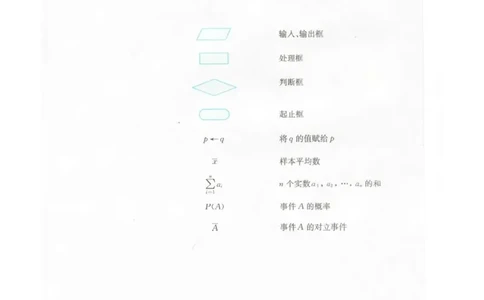高中数学苏教版必修3电子课本_高中电子课本_2.高中数学课本_苏教版高中数学
