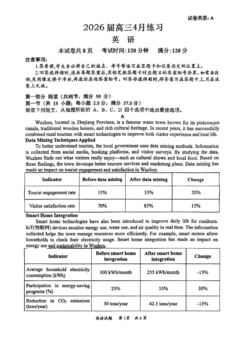 2026届高三4月练习英语试卷_2024-2026高三（6-6月题库）_2026年04月高三试卷_260419广东省惠州市、韶关市2026届高三下学期4月模拟考试（全科）_英语