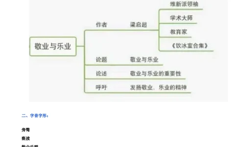 第二单元九年级语文上册同步必备单元知识清单（部编版）（原卷版）_初中全科电子版试卷练习试题_语文_9上初中部编版语文练习、试卷_部编语文九年级上知识总结（007份）
