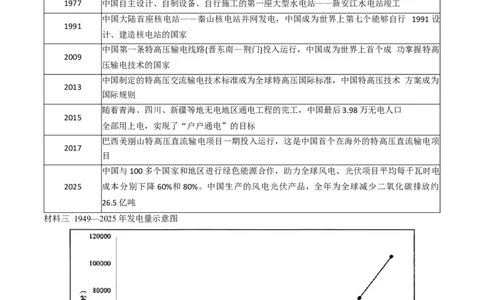 2026北京海淀高三一模历史（含答案）_2024-2026高三（6-6月题库）_2026年04月高三试卷_2604132026北京海淀区高三一模（全科）