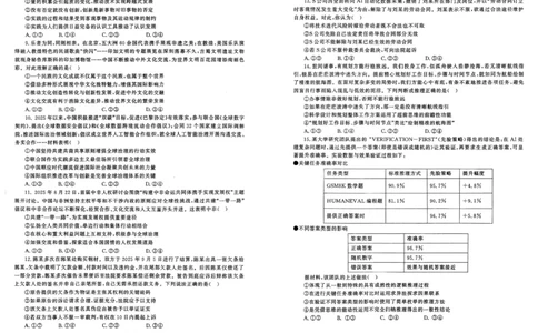 2026届山东九五协作体高三下学期3月学习质量评估（一模）政治试题_2024-2026高三（6-6月题库）_2026年03月高三试卷_260323山东2026届九五协作体高三下学期3月学习质量评估（全科）