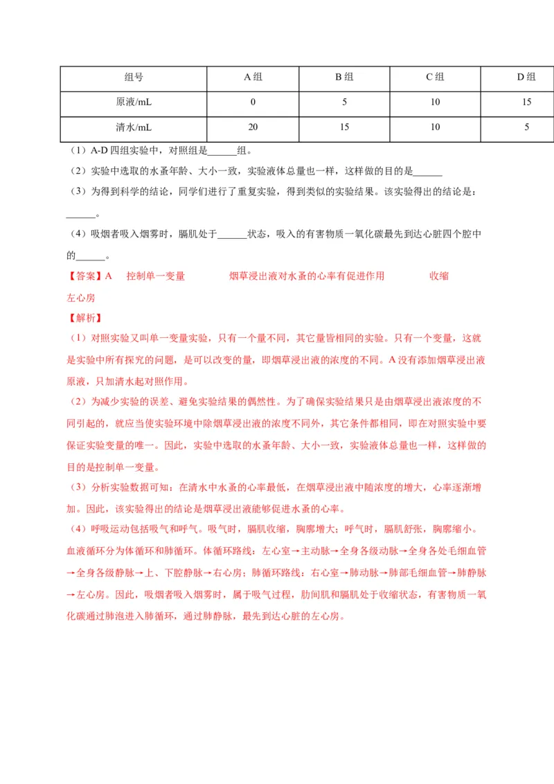 第六单元了解自己，增进健康（选拔卷）-单元测试（人教版）（解析版）_初中全科电子版试卷练习试题_生物_生物8下练习_人教生物8年级下单元试卷38份