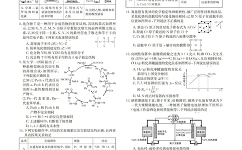 2025-2026学年高三二模考试化学_2024-2026高三（6-6月题库）_2026年04月高三试卷_260430山西省三重教育2025-2026学年高三4月二模考试（全科）