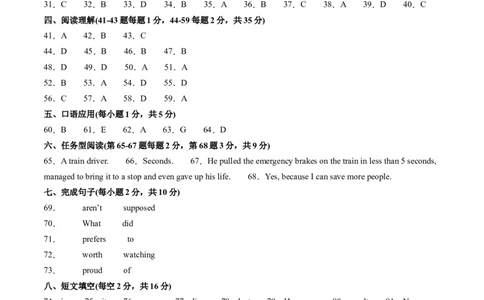 英语（重庆卷）（参考答案及评分标准）_初中全科电子版试卷练习试题_英语_2024中考模拟题英语(1)_二模_英语（重庆卷，含听力MP3）-：2024年中考第二次模拟考试