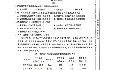 2026届咸阳三模地理试题卷+答案_2024-2026高三（6-6月题库）_2026年04月高三试卷_260428陕西省咸阳市2026(年)届高三年级4月高考模拟检测（全科）