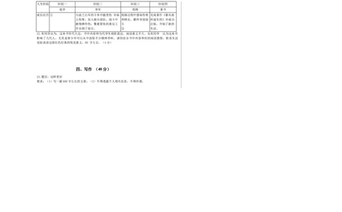 语文01卷（上海专用）-（考试版）A3_初中全科电子版试卷练习试题_语文_8下初中人教部编版语文练习、试卷_部编语文八年级下期末试卷（045份）_地区版-29份