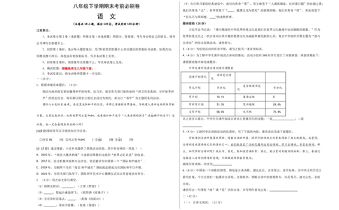 语文02卷（江苏南京专用）-（考试版）A3_初中全科电子版试卷练习试题_语文_8下初中人教部编版语文练习、试卷_部编语文八年级下期末试卷（045份）_地区版-29份