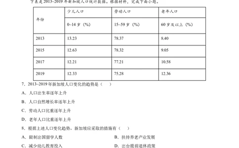 第四章居民与聚落（选拔卷）-单元测试2021-2022学年七年级地理上册尖子生选拔卷（人教版）（解析版）_初中全科电子版试卷练习试题_地理_人教地理7上试题试卷_第3套单元测试