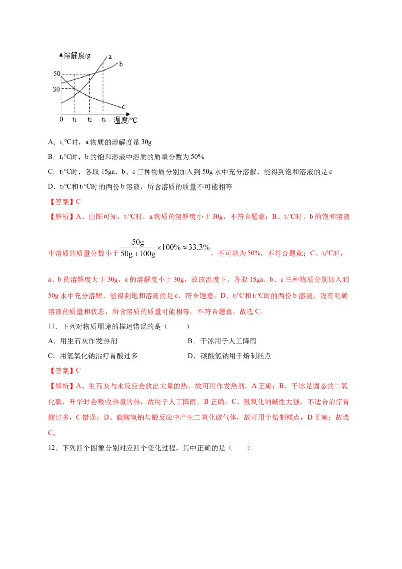 阶段测试卷（A卷）（人教版）（解析版）_初中全科电子版试卷练习试题_化学_9年级上下册化学试题_9年级下试题_人教化学九年级下月考试卷（006份）