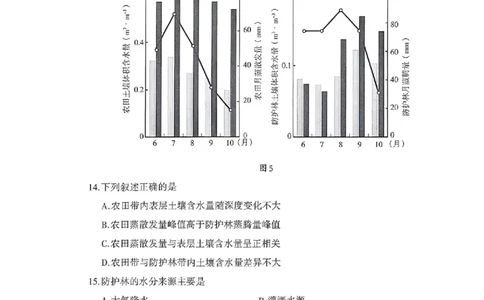 2026届内蒙古呼和浩特市高三下学期第一次模拟考试地理试卷（含答案）_2024-2026高三（6-6月题库）_2026年03月高三试卷_2603222026届内蒙古呼和浩特市高三下学期第一次模拟考试（全科）