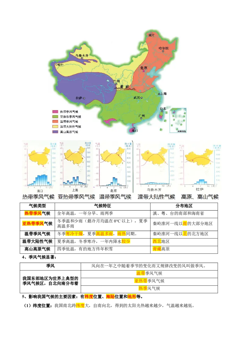 第二章中国的自然环境难度分层&middot;单元卷2022-2023学年八年级地理上册（人教版）（解析版）_初中全科电子版试卷练习试题_地理_人教地理8上试题试卷_第1套单元测试