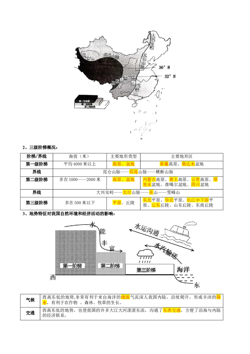 第二章中国的自然环境难度分层&middot;单元卷2022-2023学年八年级地理上册（人教版）（解析版）_初中全科电子版试卷练习试题_地理_人教地理8上试题试卷_第1套单元测试