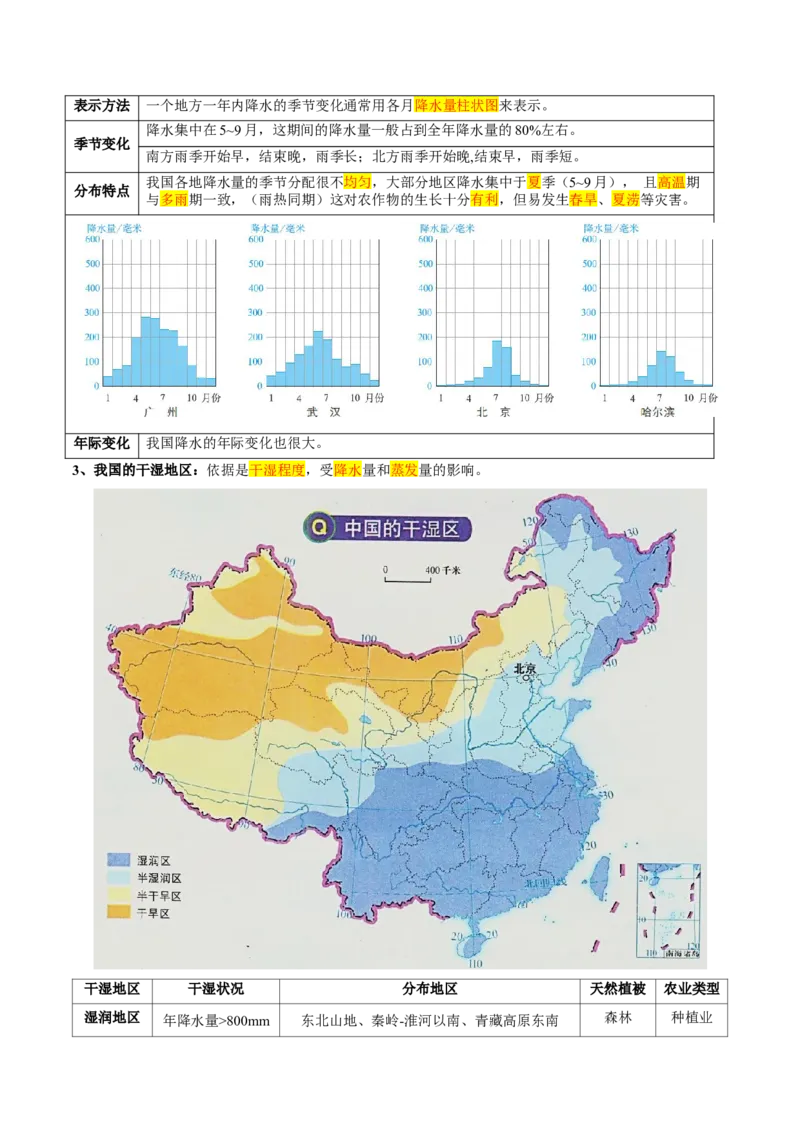 第二章中国的自然环境难度分层&middot;单元卷2022-2023学年八年级地理上册（人教版）（解析版）_初中全科电子版试卷练习试题_地理_人教地理8上试题试卷_第1套单元测试