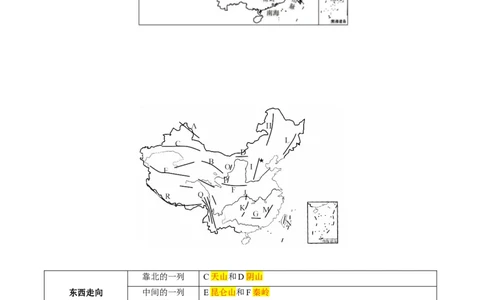 第二章中国的自然环境难度分层&middot;单元卷2022-2023学年八年级地理上册（人教版）（解析版）_初中全科电子版试卷练习试题_地理_人教地理8上试题试卷_第1套单元测试