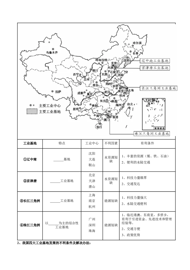 第四章中国的经济发展（考点梳理卷）难度分层2022-2023学年八年级地理上册（人教版）（原卷版）_初中全科电子版试卷练习试题_地理_人教地理8上试题试卷_第1套单元测试