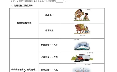 第四章中国的经济发展（考点梳理卷）难度分层2022-2023学年八年级地理上册（人教版）（原卷版）_初中全科电子版试卷练习试题_地理_人教地理8上试题试卷_第1套单元测试