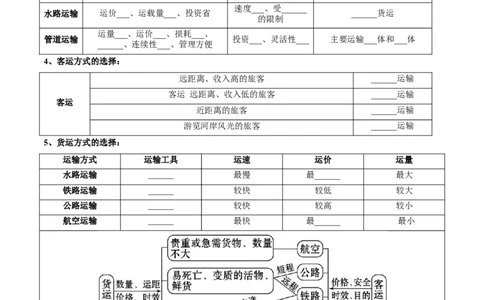 第四章中国的经济发展（考点梳理卷）难度分层2022-2023学年八年级地理上册（人教版）（原卷版）_初中全科电子版试卷练习试题_地理_人教地理8上试题试卷_第1套单元测试