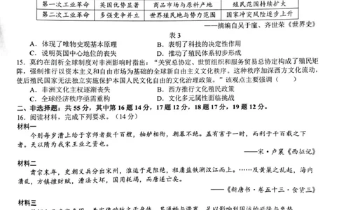 2026届江西宜春市高三下学期二模考试历史试卷_2024-2026高三（6-6月题库）_2026年04月高三试卷_260414江西省宜春市2026届高三二模考试_江西省宜春市2026届高三模拟考试历史试卷