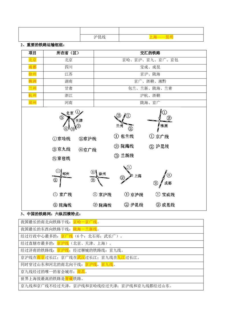 第四章中国的经济发展（考点梳理卷）难度分层2022-2023学年八年级地理上册（人教版）（解析版）_初中全科电子版试卷练习试题_地理_人教地理8上试题试卷_第1套单元测试