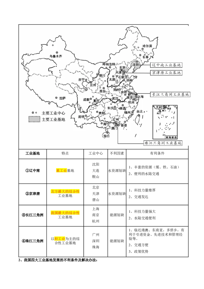第四章中国的经济发展（考点梳理卷）难度分层2022-2023学年八年级地理上册（人教版）（解析版）_初中全科电子版试卷练习试题_地理_人教地理8上试题试卷_第1套单元测试