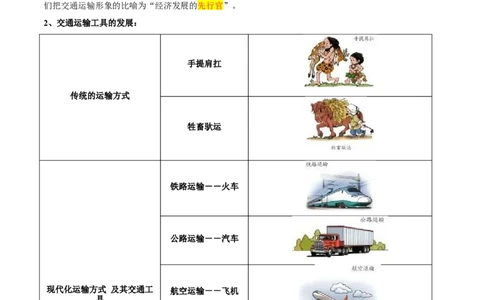 第四章中国的经济发展（考点梳理卷）难度分层2022-2023学年八年级地理上册（人教版）（解析版）_初中全科电子版试卷练习试题_地理_人教地理8上试题试卷_第1套单元测试