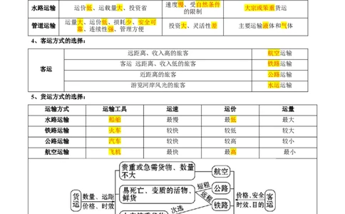 第四章中国的经济发展（考点梳理卷）难度分层2022-2023学年八年级地理上册（人教版）（解析版）_初中全科电子版试卷练习试题_地理_人教地理8上试题试卷_第1套单元测试