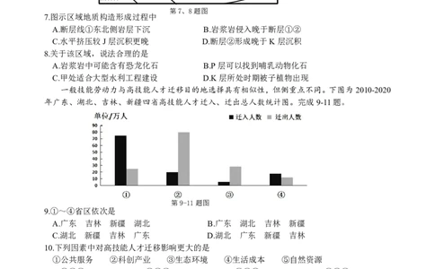 2026届浙江省名校协作体G12联盟高三二模地理试题_2024-2026高三（6-6月题库）_2026年03月高三试卷_2503092026届浙江省名校协作体G12联盟高三下学期二模（全科）