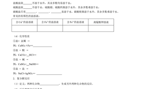 第十一单元盐化肥（人教版）（测试版）_初中全科电子版试卷练习试题_化学_9年级上下册化学试题_9年级下试题_人教化学九年级下知识总结（005份）