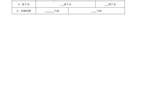 第十一单元盐化肥（人教版）（测试版）_初中全科电子版试卷练习试题_化学_9年级上下册化学试题_9年级下试题_人教化学九年级下知识总结（005份）