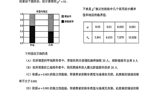 12校联考2026高三一模数学试卷_2024-2026高三（6-6月题库）_2026年04月高三试卷_260402天津市十二区重点学校2025&mdash;2026学年高三下学期毕业联考（一）（全科）
