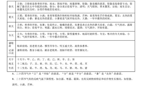语文（长沙卷）（考试版A4）_初中全科电子版试卷练习试题_语文_赠送：2024中考模拟题_二模_语文（湖南长沙卷）-：2024年中考第二次模拟考试