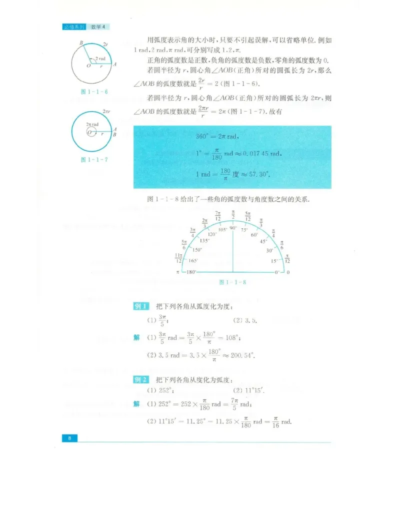 高中数学苏教版必修4电子课本_高中电子课本_2.高中数学课本_苏教版高中数学