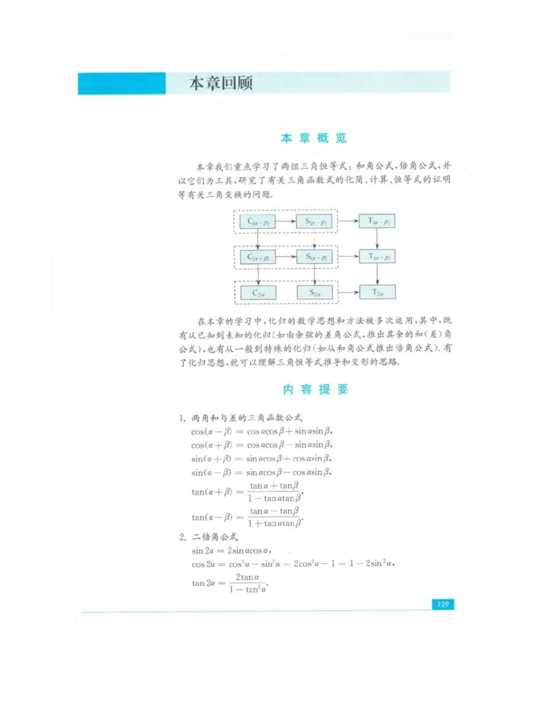 高中数学苏教版必修4电子课本_高中电子课本_2.高中数学课本_苏教版高中数学