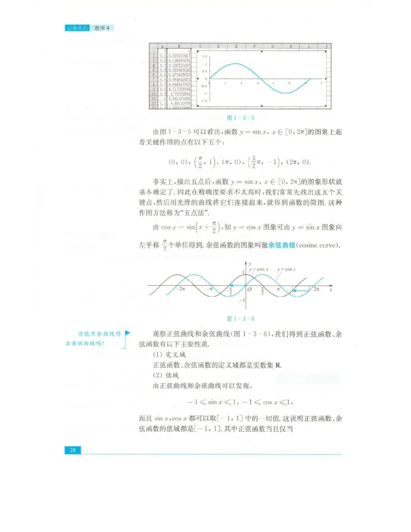 高中数学苏教版必修4电子课本_高中电子课本_2.高中数学课本_苏教版高中数学