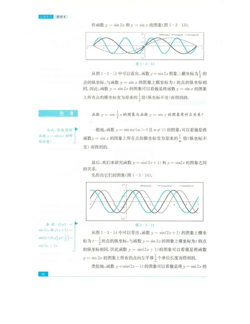 高中数学苏教版必修4电子课本_高中电子课本_2.高中数学课本_苏教版高中数学