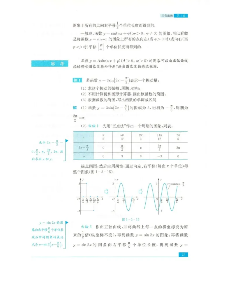 高中数学苏教版必修4电子课本_高中电子课本_2.高中数学课本_苏教版高中数学