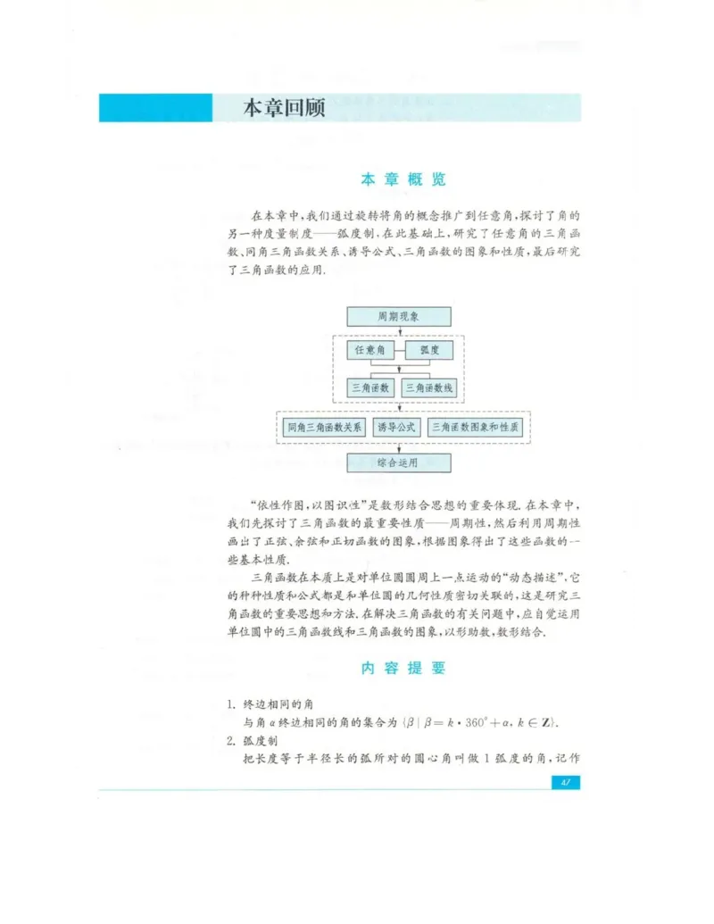 高中数学苏教版必修4电子课本_高中电子课本_2.高中数学课本_苏教版高中数学
