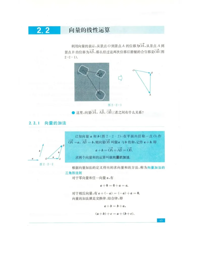 高中数学苏教版必修4电子课本_高中电子课本_2.高中数学课本_苏教版高中数学