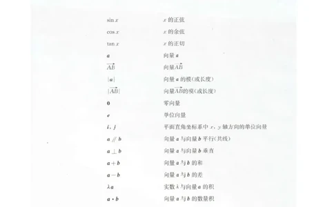 高中数学苏教版必修4电子课本_高中电子课本_2.高中数学课本_苏教版高中数学
