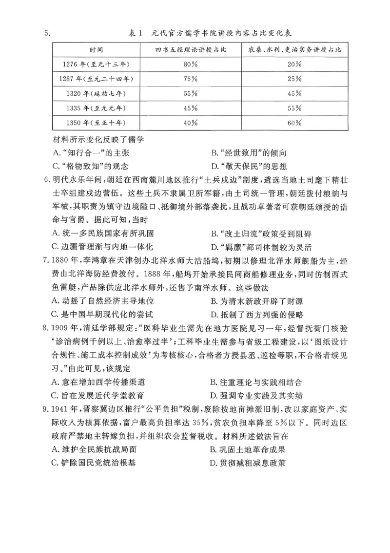2026年河北省普通高中学业水平选择性模拟考试历史_2024-2026高三（6-6月题库）_2026年03月高三试卷_260324河北省张家口市2026年普通高中学业水平选择性模拟考试（全科）