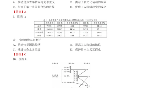 2026年汕头市普通高考第一次模拟考试历史答案_2024-2026高三（6-6月题库）_2026年03月高三试卷_260311广东省汕头市2026年普通高考第一次模拟考试（全科）