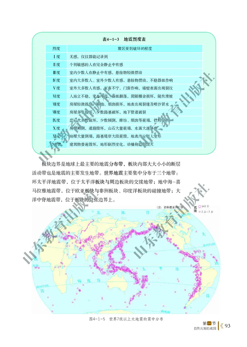鲁教版高中地理必修1_高中电子课本_9.高中地理课本_鲁教版