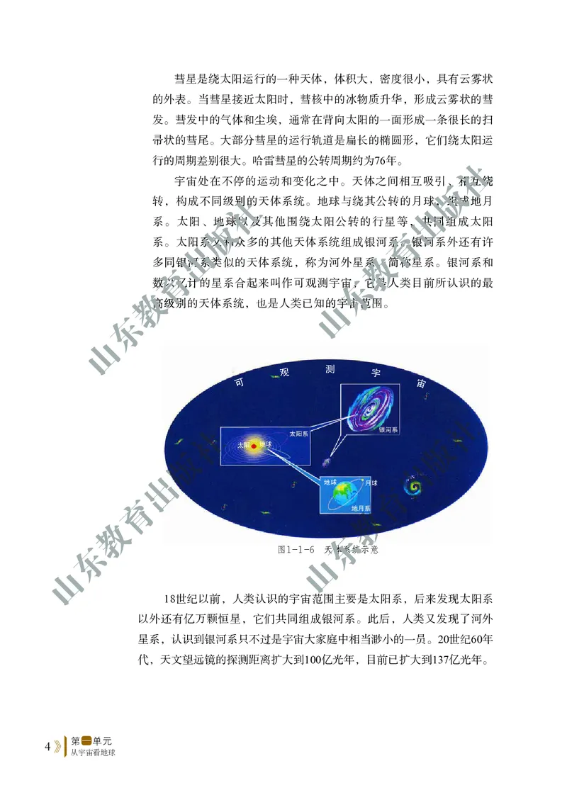 鲁教版高中地理必修1_高中电子课本_9.高中地理课本_鲁教版