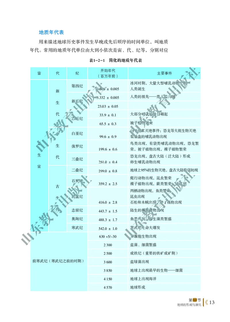 鲁教版高中地理必修1_高中电子课本_9.高中地理课本_鲁教版