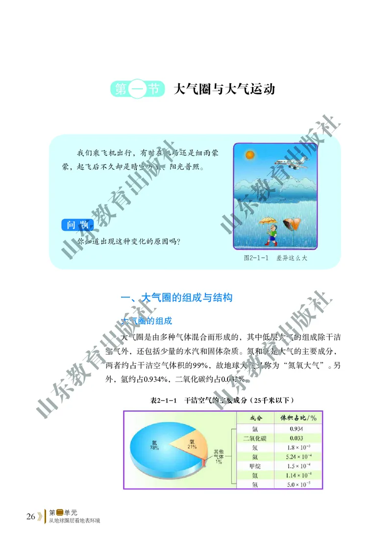 鲁教版高中地理必修1_高中电子课本_9.高中地理课本_鲁教版