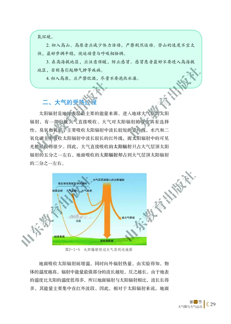 鲁教版高中地理必修1_高中电子课本_9.高中地理课本_鲁教版